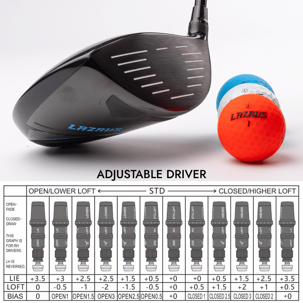 Lazrus Golf 8 pc Set - LAZ2 Driver, 6-PW Irons or 6-PW Hybrids, 52° Wedge, Putter