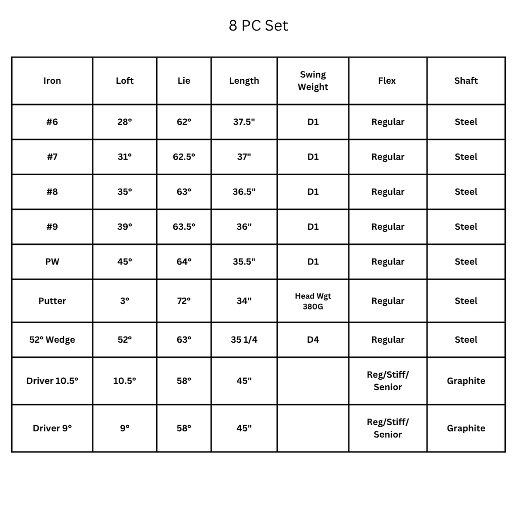 Lazrus Golf 8 pc Set - LAZ2 Driver, 6-PW Irons or 6-PW Hybrids, 52° Wedge, Putter