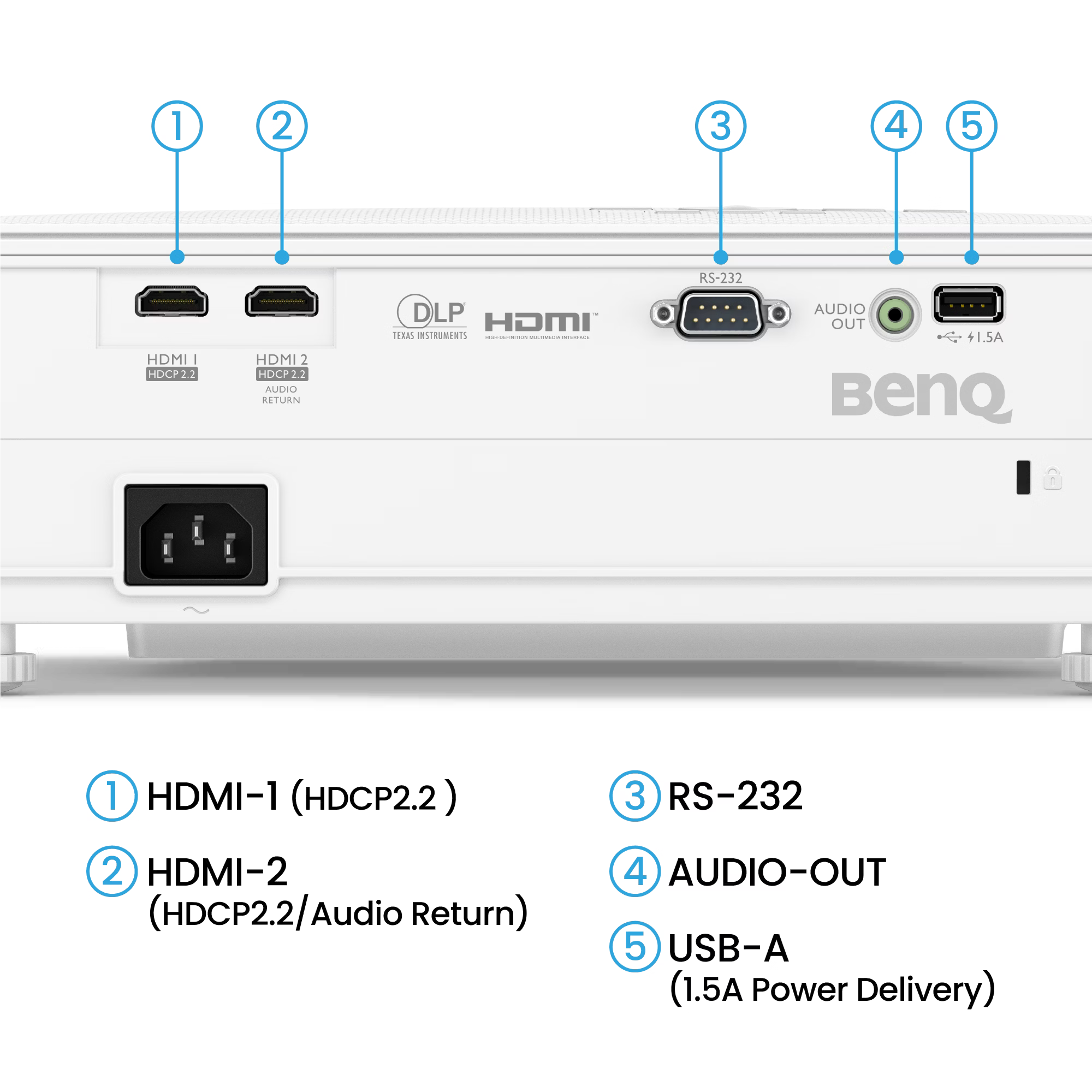 BenQ TK700ST 4K HDR 3000lm Short Throw Golf Projector